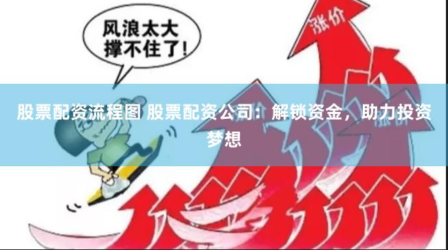 股票配资流程图 股票配资公司：解锁资金，助力投资梦想