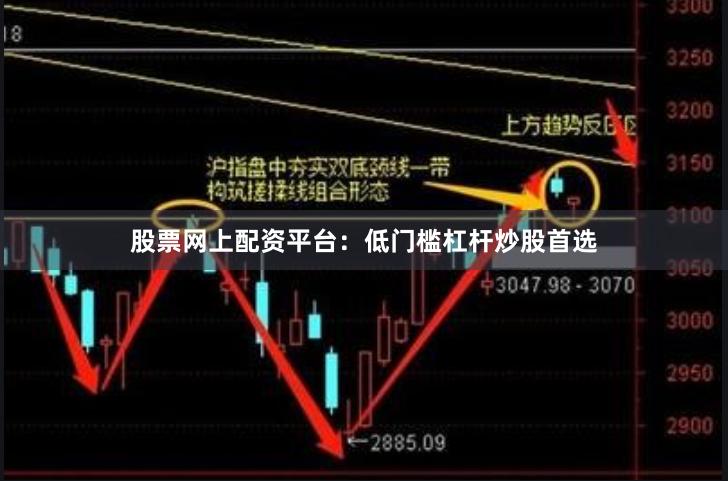 股票网上配资平台：低门槛杠杆炒股首选